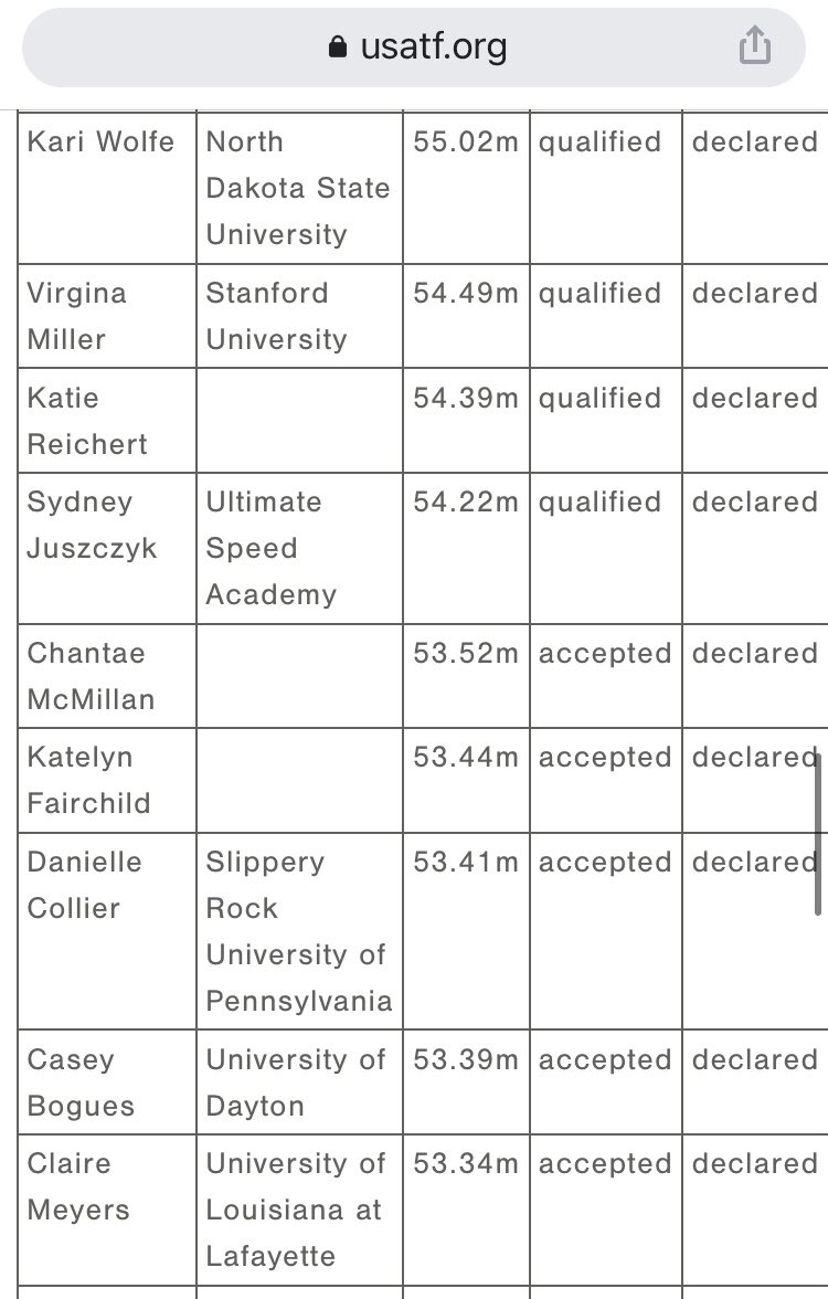 Katelyn Fairchild has been accepted to throw the javelin at the US Olympic Trials in Eugene, OR!!!!!