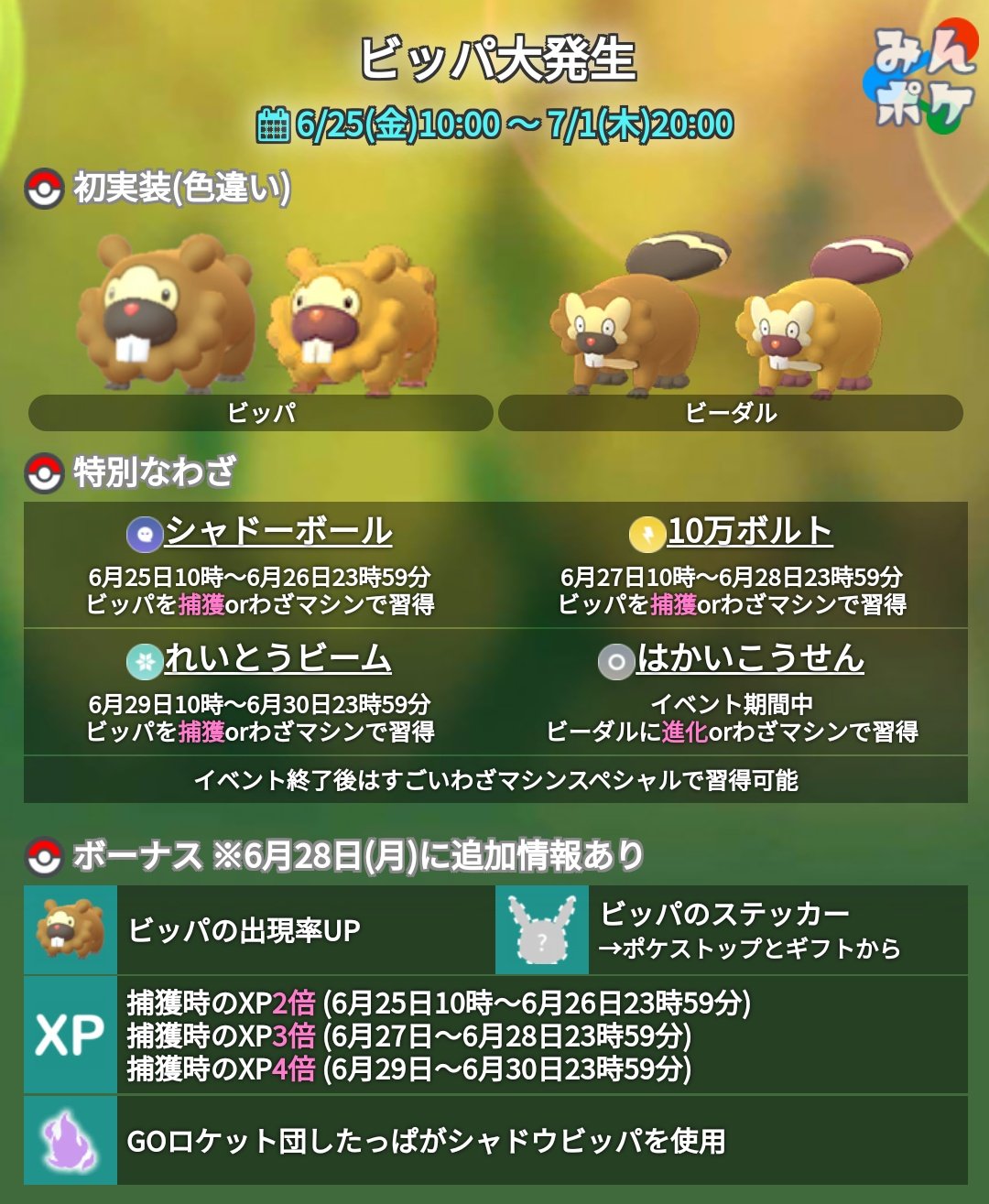 ポケモンgo攻略 みんポケ 6月25日からのイベントが ビッパ大発生 に決定 開催期間 6 25 金 10 00 7 1 木 00 開催内容 ビッパの色違いが実装 ビッパの出現率アップ ビッパとビーダルが特別な技を習得 Xpが最大4倍に したっぱがシャドウ ビッパ ポケモンgo攻略 みんポケ 6月25日からのイベントが ビッパ大発生 に決定 開催期間 6 25 金 10 00 7 1 木 00 開催内容 ビッパの色違いが実装 ビッパの出現率アップ ビッパとビーダルが特別な技を習得 Xpが最大4倍に したっぱがシャドウ ビッパ
