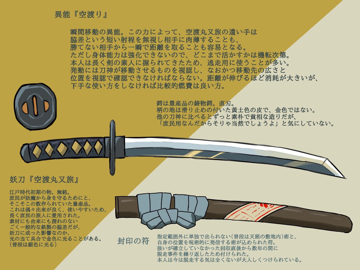 もじゃっこ 低浮上 K Sakana3 Twitter