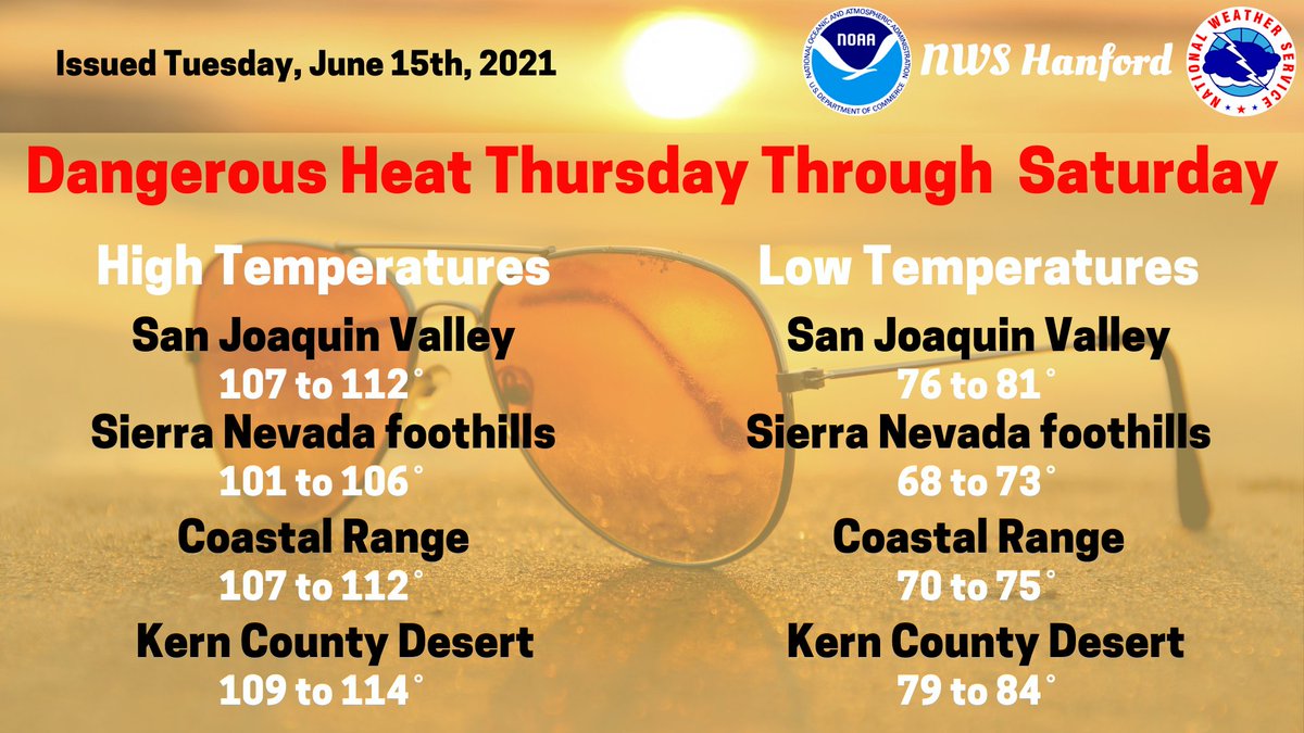 NWSHanford's tweet photo. An Excessive Heat Warning is in effect for the San Joaquin Valley, Sierra Nevada foothills, Kern County desert, and Coastal Range Thursday through Saturday. Limit outdoor activities, reduce time in the sun, and drink plenty of water. Stay safe and hydrated! #CAwx https://t.co/8gFERnCOOD