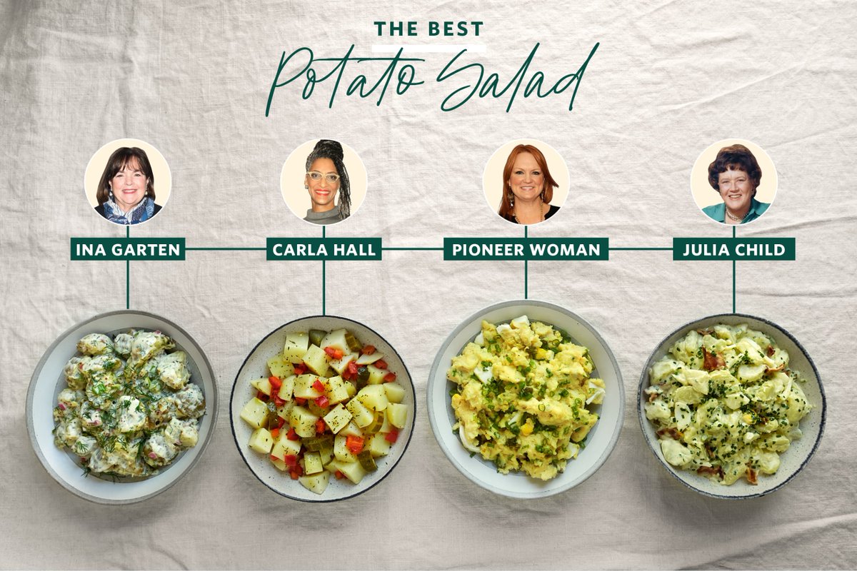 We tested 4 famous potato salad recipes and had a hard time picking a winner: bit.ly/2RlBGNS