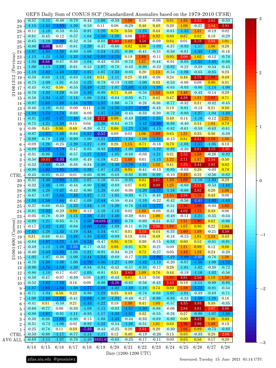 Joseph Cooper Tds Weather Met Cooper Twitter
