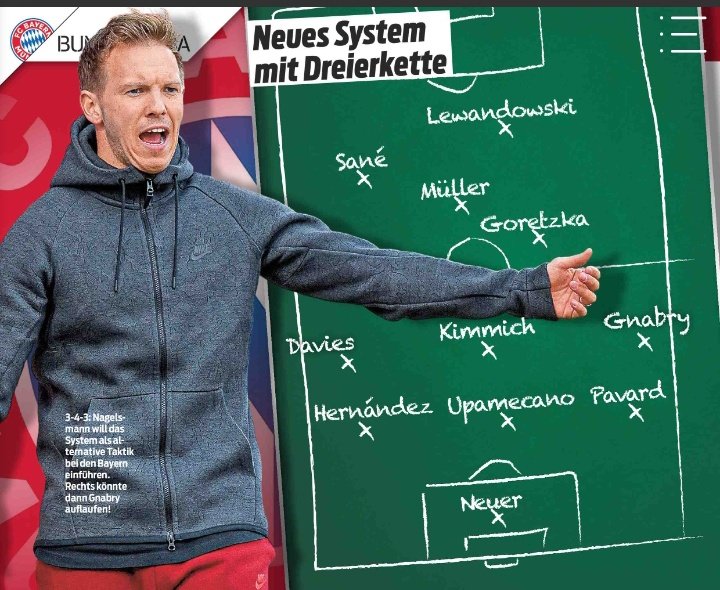 Bayern Germany Ar Twitter Julian Nagelsmann S 3 At The Back System With The Current Existing Personnel Sportbild T Co Rez5vpki8i Twitter Bayern Germany Ar Twitter Julian Nagelsmann S 3 At The Back System With The Current Existing Personnel Sportbild T Co Rez5vpki8i Twitter