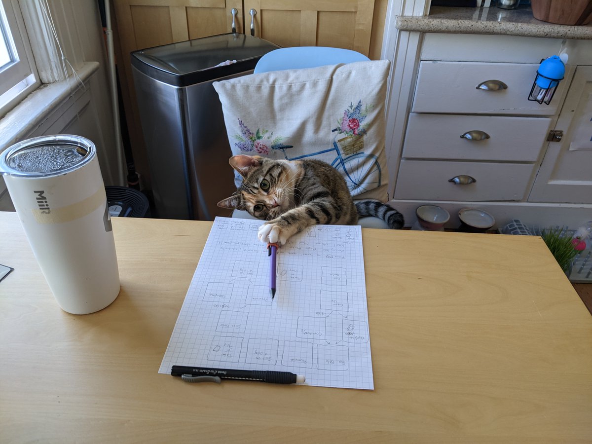 Me, a game designer who knows fully what they're doing: