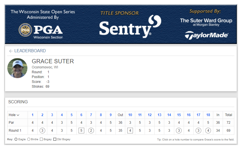 Wisconsin PGA tweet media