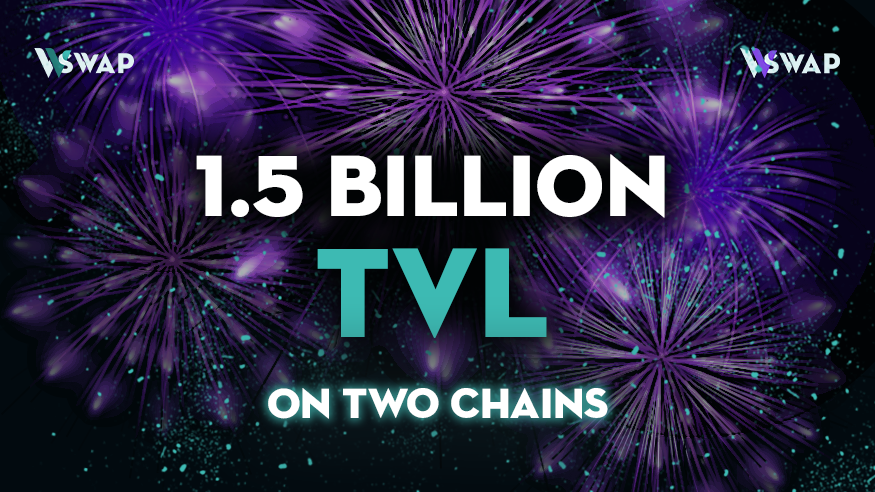 Wault_Finance's tweet photo. 1.5 Billion TVL! On two chains!

It's like having divorced parents but getting twice the Christmas presents!

The best news of all though, is the New Year's Eve celebration is just around the corner

#DeFi #YieldFarming #BSC #Polygon #cryptocurrencies #BinanceSmartChain https://t.co/GQIKvlL1es
