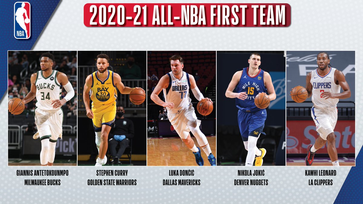 Nikola Jokic, Giannis Antetokounmpo, Stephen Curry lead 2020-21 All-NBA  First Team