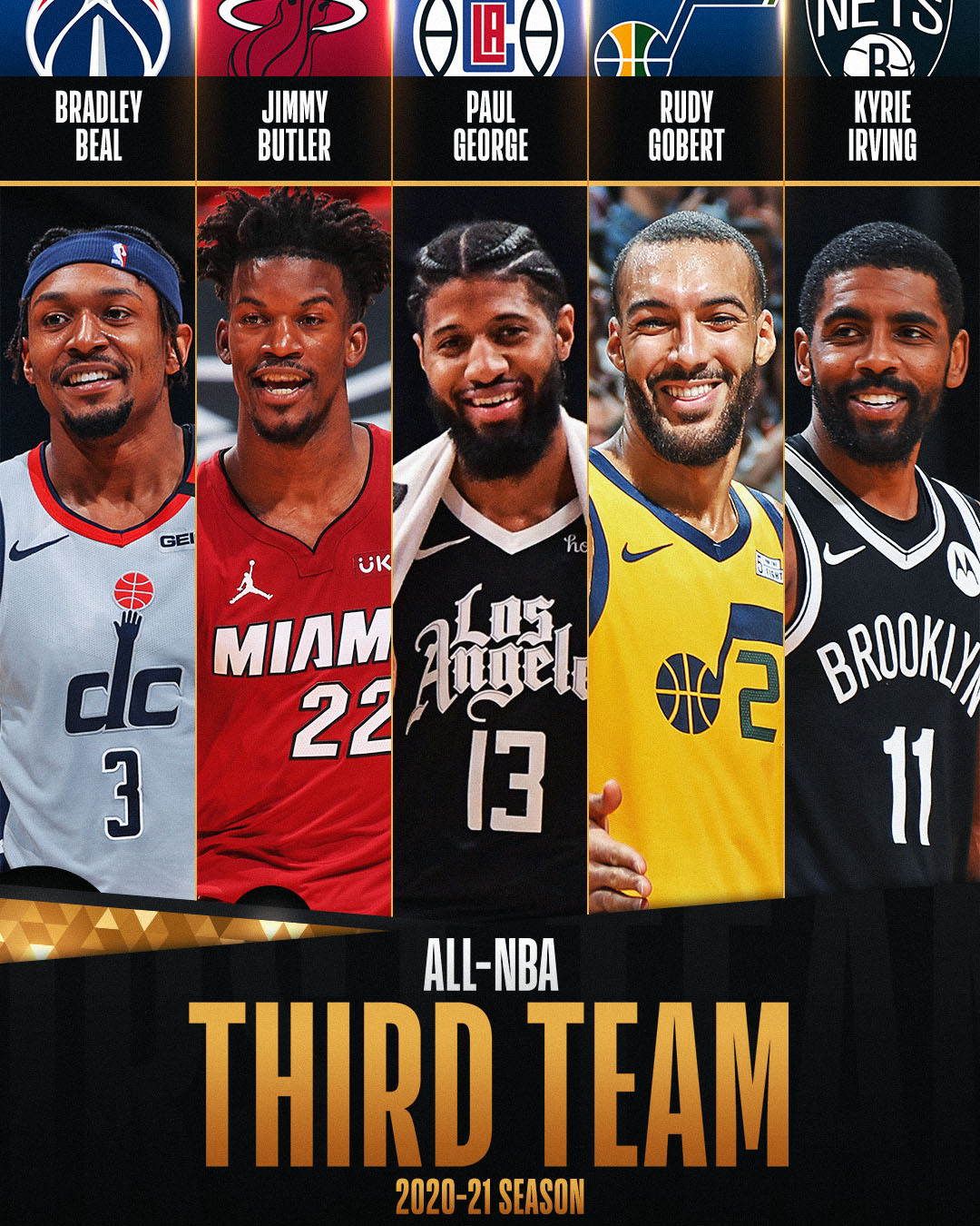 Nba lineup 2020 hotsell