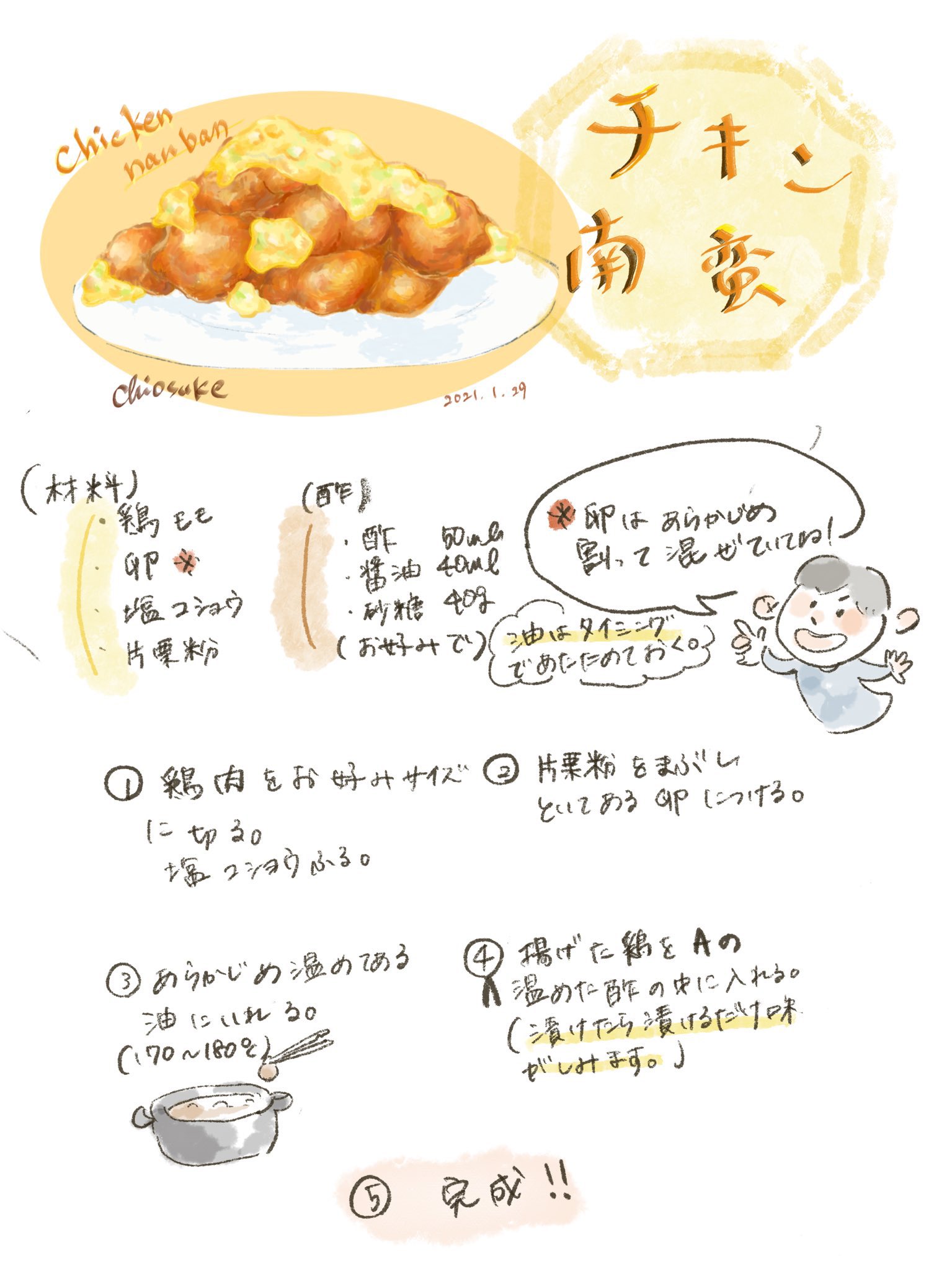 レシピイラスト Twitter Search Twitter