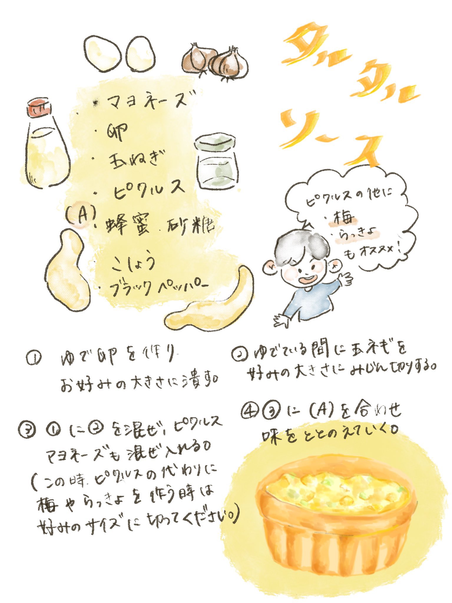 植陽助 Chiosuke イラスト めちゃめちゃ過去 イラスト好きな人と繋がりたい チキン南蛮 絵描きさんと繋がりたい レシピイラスト 過去絵を投げて絵を描いた気になろうキャンペーン 宮崎県 T Co Gvjsek9y3k Twitter