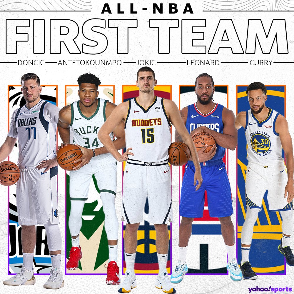 Nikola Jokic, Giannis Antetokounmpo, Stephen Curry lead 2020-21 All-NBA  First Team