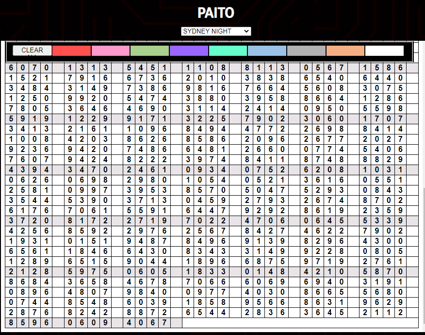 Saudaratoto On Twitter Prediksi Dan Paito Togel Sydney Night 17 June 2021 Saudaratoto Togelonline Judionline Bandartogelonline Togelonline Kodealam Kodemimpi 1000mimpi Saudaratogel Pohonjudi Jp Pastibayar Resulttogel Sydneynightpools Saudaratoto On Twitter Prediksi Dan Paito Togel Sydney Night 17 June 2021 Saudaratoto Togelonline Judionline Bandartogelonline Togelonline Kodealam Kodemimpi 1000mimpi Saudaratogel Pohonjudi Jp Pastibayar Resulttogel Sydneynightpools