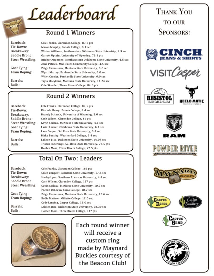 CNFR tweet media