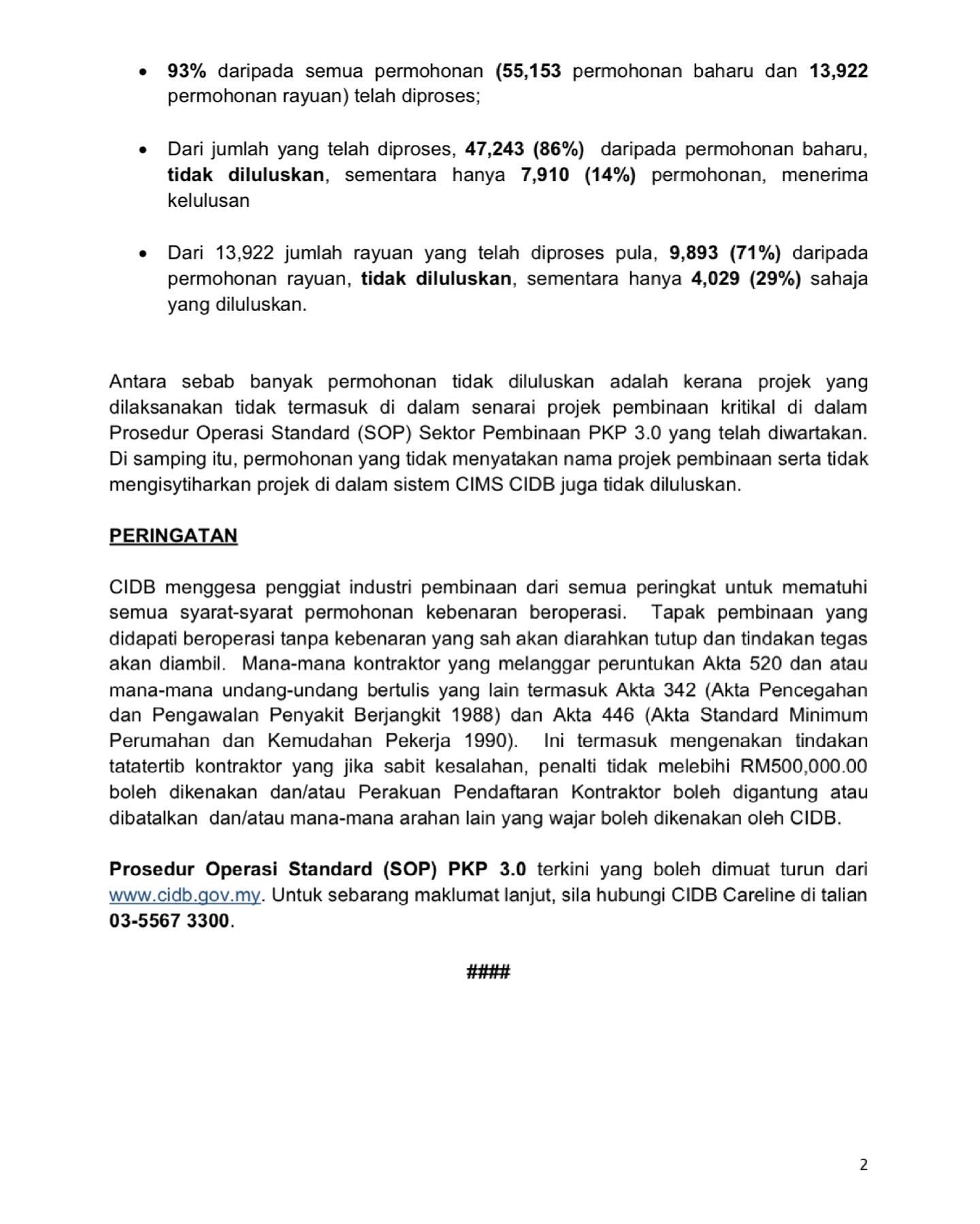 Cidb Malaysia On Twitter Kenyataan Media Untuk Siaran Segera Permohonan Kebenaran Beroperasi Pkp 3 0 Sektor Pembinaan Hanya 16 Diluluskan Https T Co Pznqbf9yc0 Twitter
