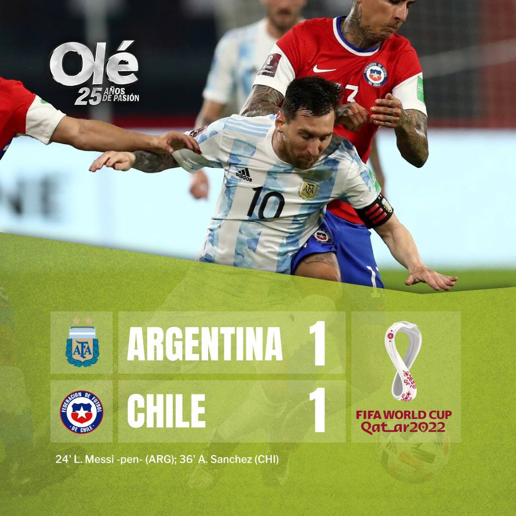 クエルボス Cafe De Cuervos サッカーニュース 6 4 ワールドカップ 南米予選 アルゼンチン 1 1 チリ 再開した南米予選 アルゼンチンがホームで勝ち切れずドロー ゴールはメッシ のペナルとアレクシス の同点弾です クエルボス