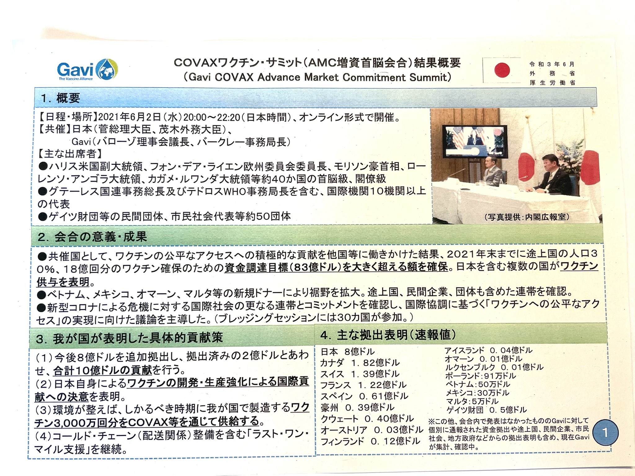 伊藤 信太郎 外交部会外交調査会合同会議でcｏｖａxワクチン サミットについて ベラルーシ情勢について イスラエル パレスチナ 情勢について外務省から報告を受け質疑 世界のコロナワクチン供給に対して国力に応じて貢献することは大事 ベラルーシ情勢
