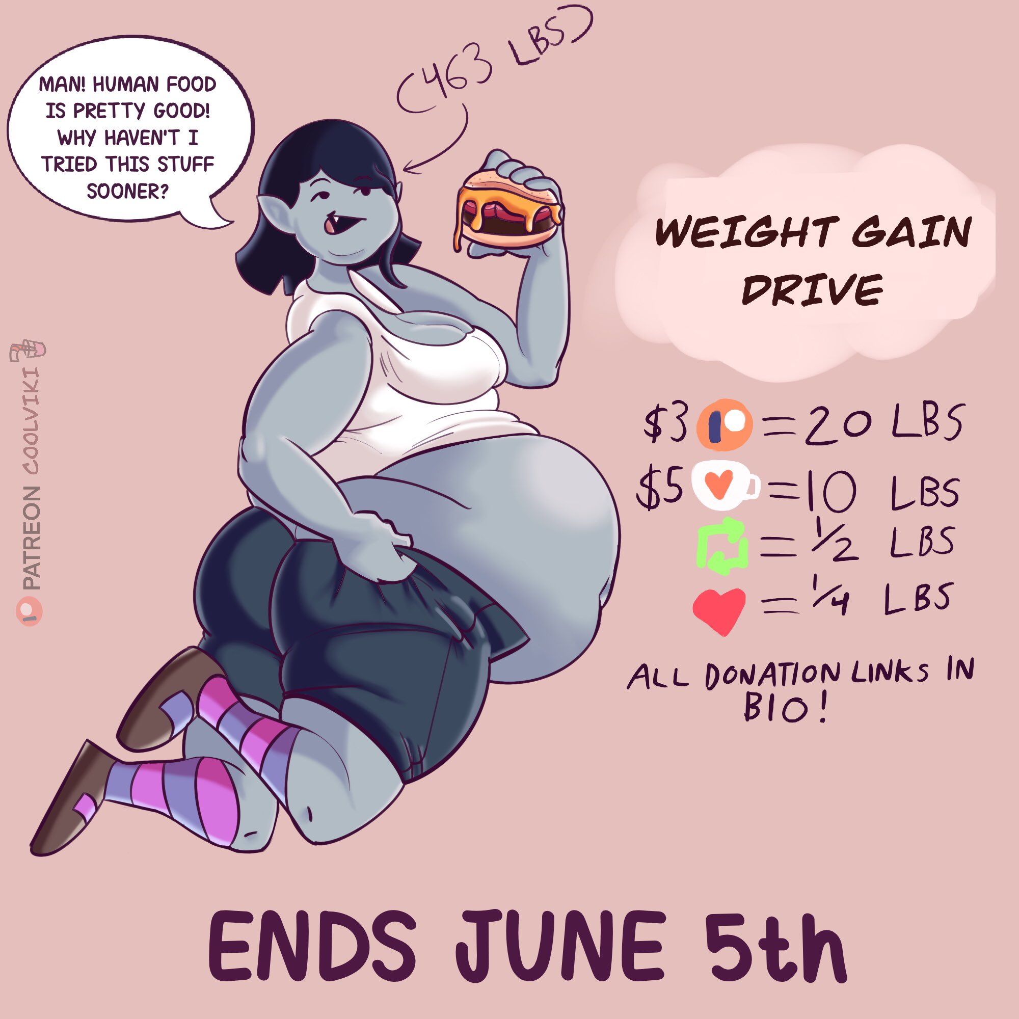 Weight gain drive