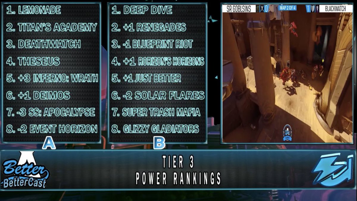 BetterCastOW's tweet image. It was an incredible season for all sorts of reasons

Join us this Wednesday for the season finale of BetterCast where we’ll recap it all