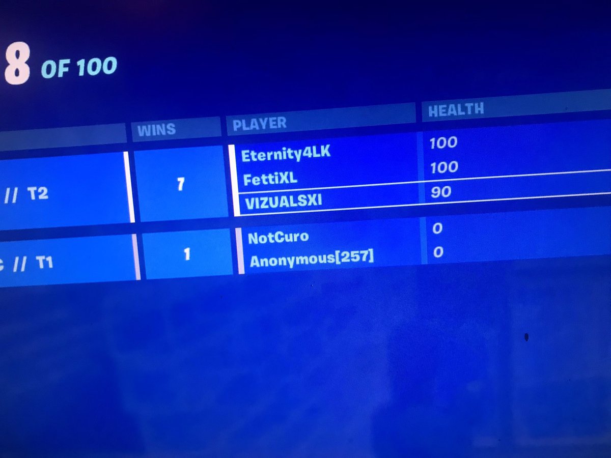 ConsoleSaints's tweet image. 7-1 @TheFRCord unwarned 0 effort 
@FettiXL @eternity4LK @Vizuals7 
Rematch tommorow ggs 💯😈🙏