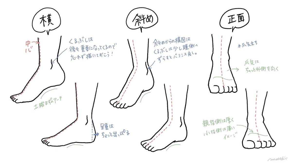 こんなかんじで靴の描き方解説note制作中です👟イラストレーターの皆さん、こんな靴の描き方教えて!みたいなのあれば参考までにお聞かせください～!
#みえイラスト 