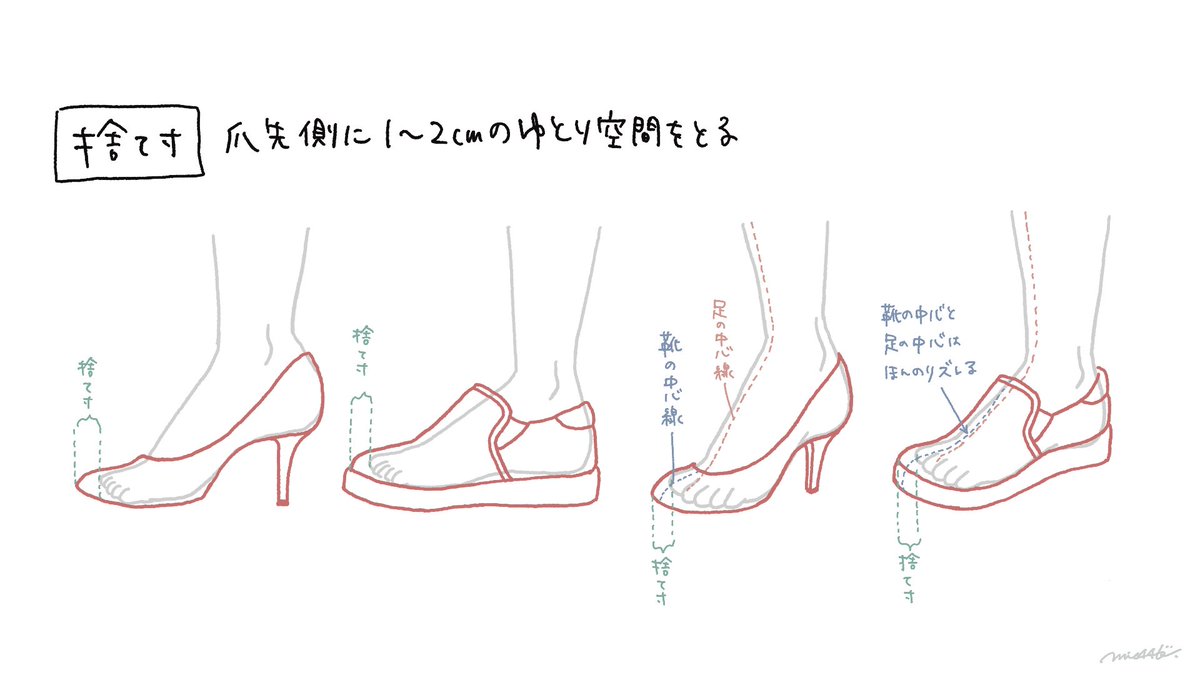 こんなかんじで靴の描き方解説note制作中です👟イラストレーターの皆さん、こんな靴の描き方教えて!みたいなのあれば参考までにお聞かせください～!
#みえイラスト 