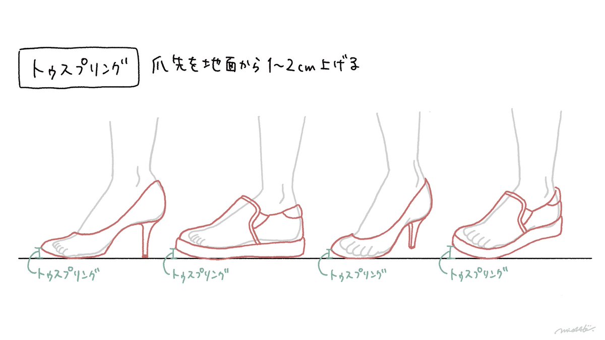 こんなかんじで靴の描き方解説note制作中です イラストレーターの皆さん こん みえ 靴ｲﾗｽﾄﾚｰﾀｰの漫画