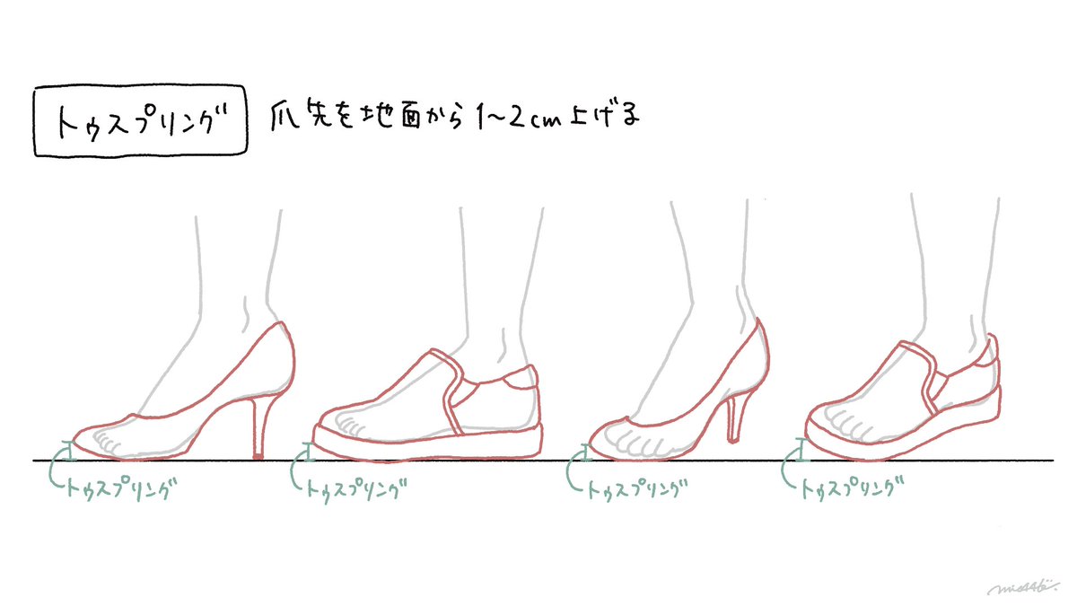 こんなかんじで靴の描き方解説note制作中です👟イラストレーターの皆さん、こんな靴の描き方教えて!みたいなのあれば参考までにお聞かせください～!
#みえイラスト 