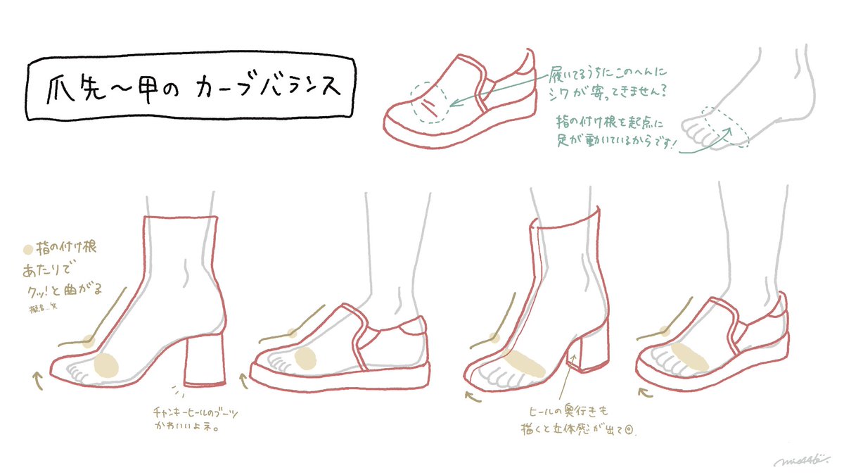 こんなかんじで靴の描き方解説note制作中です👟イラストレーターの皆さん、こんな靴の描き方教えて!みたいなのあれば参考までにお聞かせください～!
#みえイラスト 