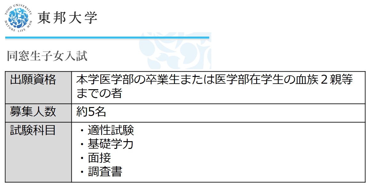 闇の子 医学部純血入試いろいろ T Co 58alh4xbou Twitter