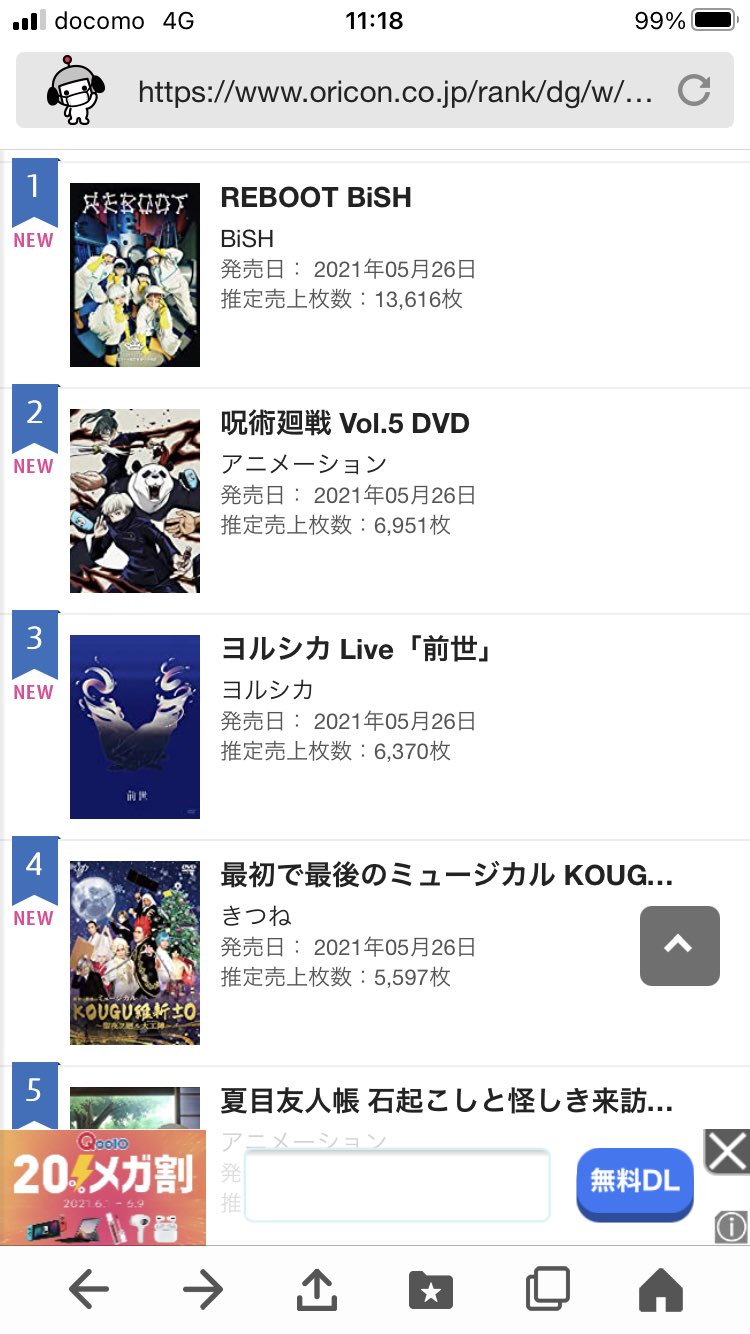 きつね公式 ホリプロコム オリコンのdvd週間ランキング4位 これは快挙だ Kougu維新 きつね T Co Wetm5ipl0f Twitter