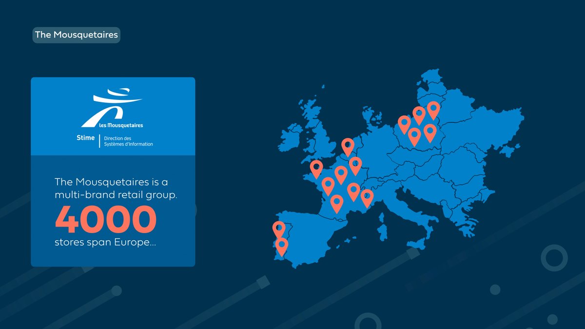 boomi's tweet photo. Adapting to changing customer needs meant retailer @mousquetairesfr needed to boost their ecommerce offering and centralize key business data. See how they #winwithBoomi: https://t.co/Kp7ziRpGfh https://t.co/HX2GscGUlZ
