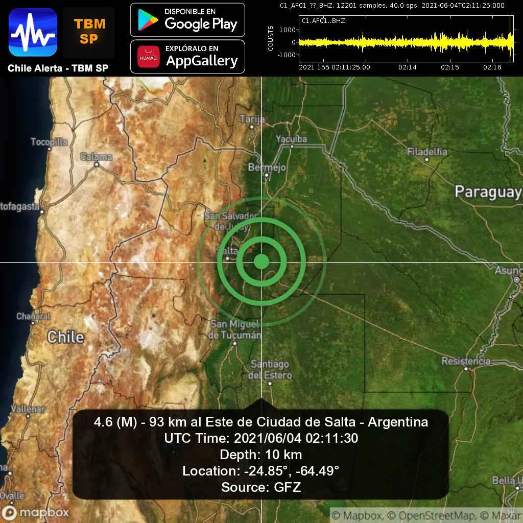New #Earthquake. 🌎
4.6 (M) - 93 km al Este de Ciudad de Salta - Argentina.
2021/06/04 02:11:30 UTC.
App: goo.gl/XWHGvS
#Salta #Argentina #earthquake #sismo #temblor #terremoto