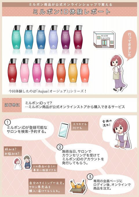 ありめ蛍 Arime H さんのマンガ一覧 リツイート順 ツイコミ 仮 ありめ蛍 Arime H さんのマンガ一覧 リツイート順 ツイコミ 仮
