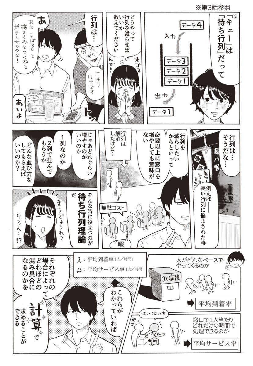 Twoucan 第8話 の注目ツイート イラスト マンガ コスプレ モデル Twoucan 第8話 の注目ツイート イラスト マンガ コスプレ モデル