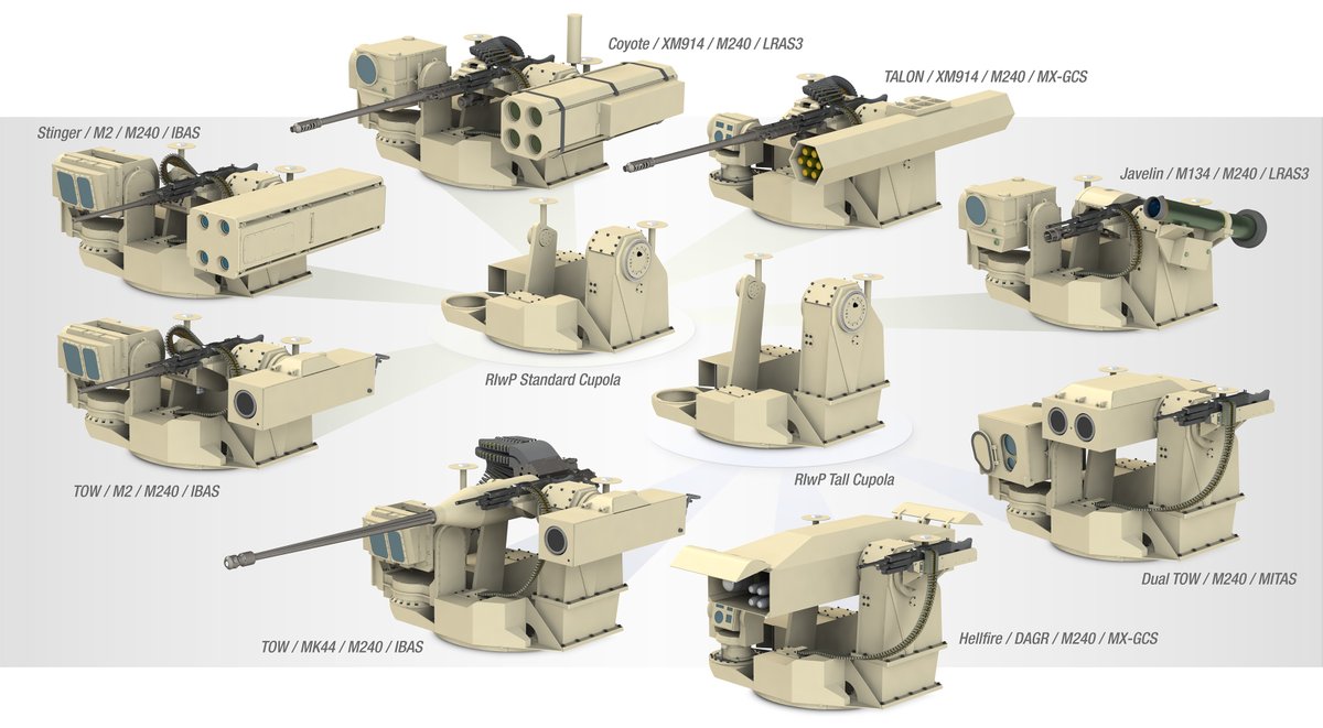 DRS' proposal is Moog's RIwP turret, which has been fielded to the Army ...