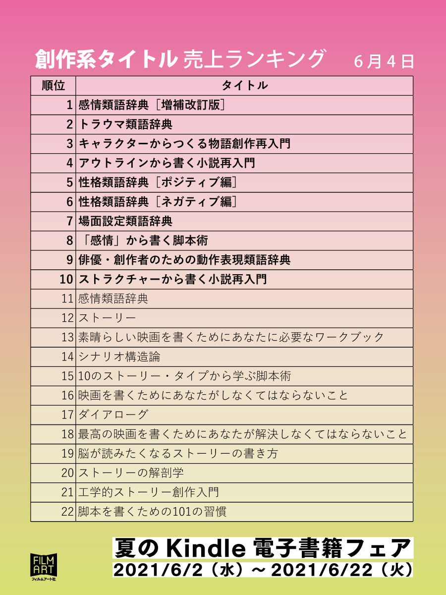 宮窓柚歌 みやまどゆずか Yuzu Window Twitter