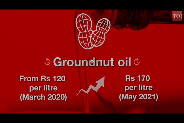 PVenkatGandhi's tweet photo. Impact of #EssentialCommodityAct Amendment Legalizing the Hoarding on all Indians in One year of #farmlaws reason why @Kisanektamorcha demand repeal of #farmlaws
Per Litre
Ground nut Oil  Rs 120 -> Rs 170  +42%⬆️
Mustard Oil Rs 113 -> Rs 140 +24%⬆️
Palm Oil Rs 85 -> Rs 122 +43%⬆️ https://t.co/hW76h2mG33