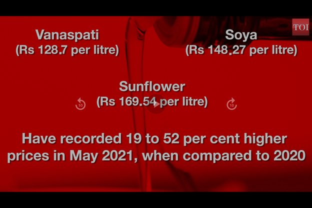 PVenkatGandhi's tweet photo. Impact of #EssentialCommodityAct Amendment Legalizing the Hoarding on all Indians in One year of #farmlaws reason why @Kisanektamorcha demand repeal of #farmlaws
Per Litre
Ground nut Oil  Rs 120 -> Rs 170  +42%⬆️
Mustard Oil Rs 113 -> Rs 140 +24%⬆️
Palm Oil Rs 85 -> Rs 122 +43%⬆️ https://t.co/hW76h2mG33