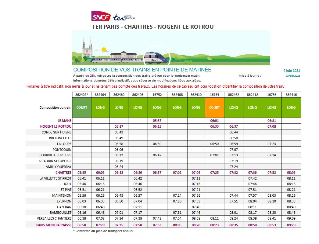 Remi Train Paris Chartres on Twitter "🚆Voici les compositions de vos trains pour ce vendredi