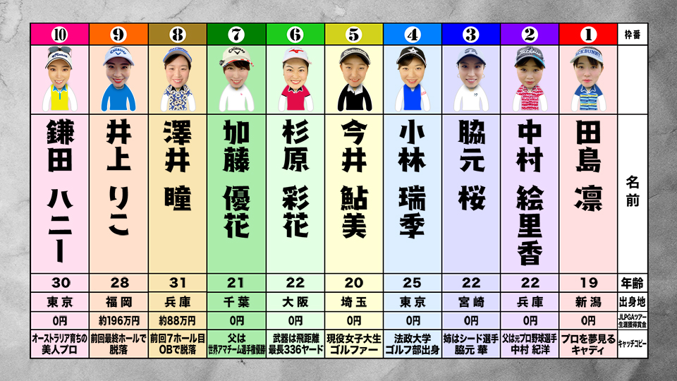 加藤優花 Twitter Search Twitter 加藤優花 Twitter Search Twitter