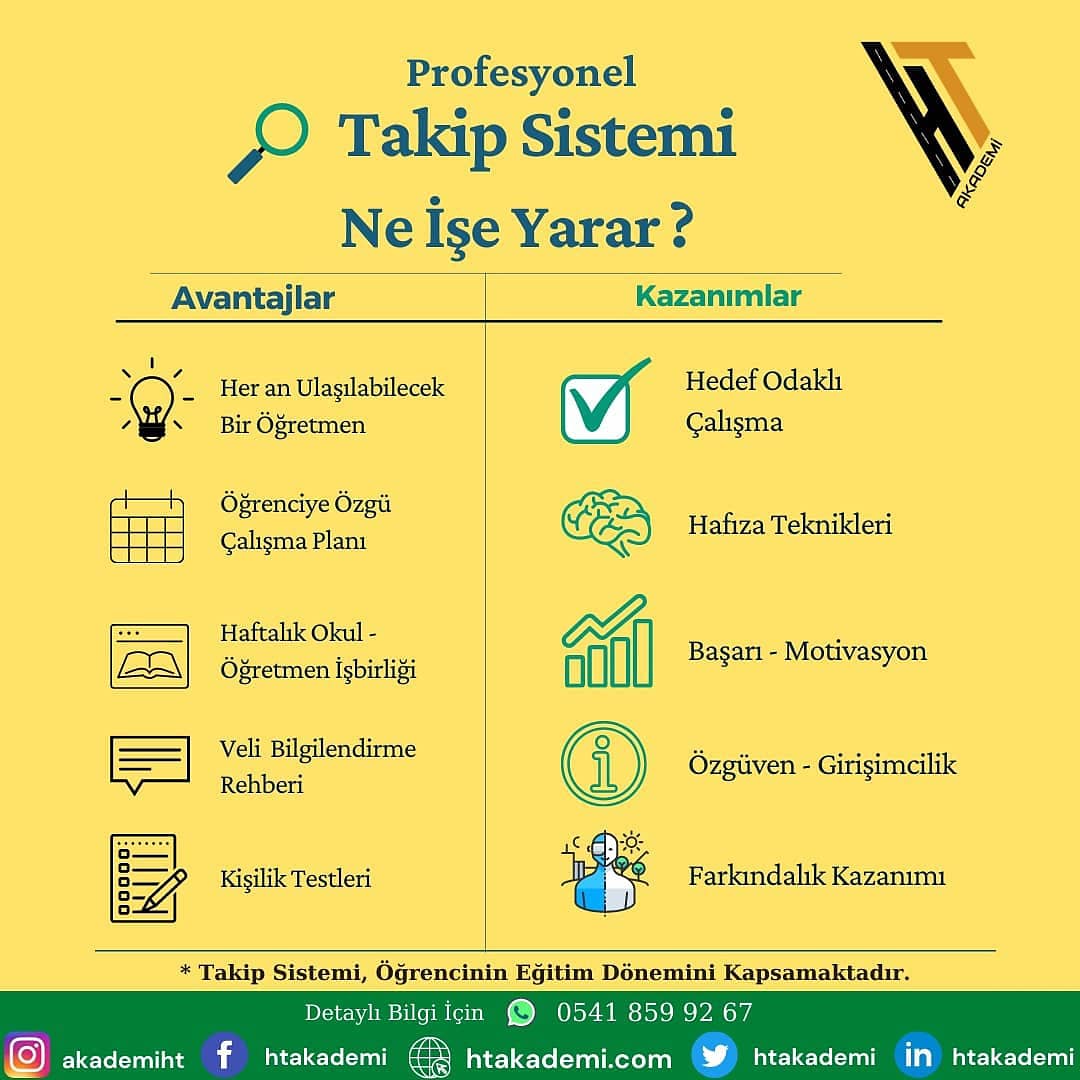 htunc67's tweet photo. 2021 - 2022 Eğitim Öğretim Yılı İçin, 
''Profesyonel Öğrenci Takibi Sistemi'' ile Pandemi sürecinden en fazla etkilenen öğrencilerimizin hedef ve isteklerine yeniden güdülenmesini, adapte olmasını ve başarıyı ulaşmalarını hedeflemekteyiz.

#Zonguldak #Çaycuma #Öğrenci #takip https://t.co/xpJvsrF1UE
