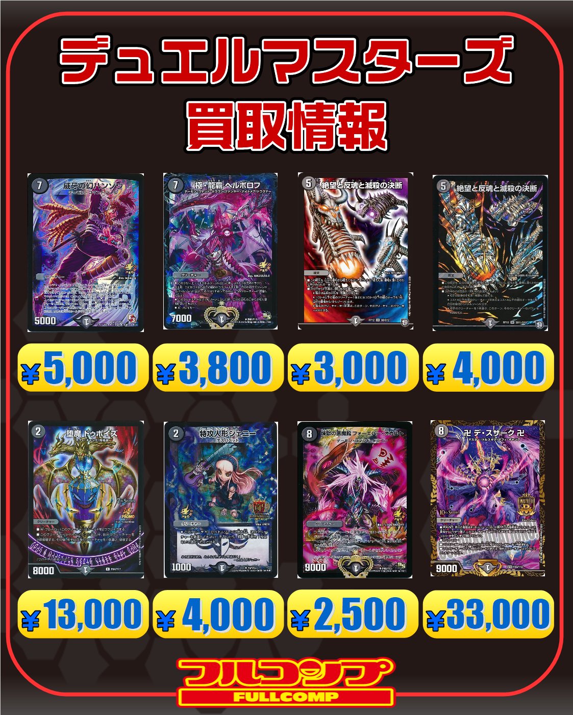 美品】デュエマプロモ WINNERハンゾウ×20枚 トレーディングカード