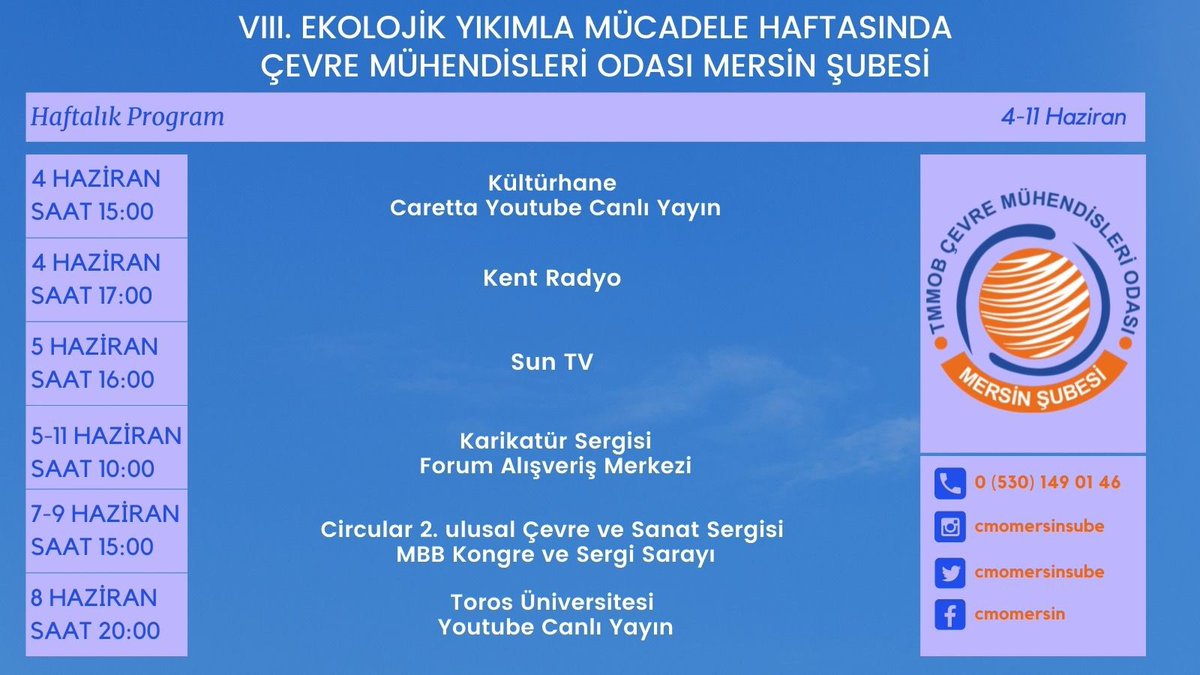 VIII. Ekolojik Yıkımla Mücadele Haftasında Çevre Mühendisleri Odası Mersin Şubemizin Programları