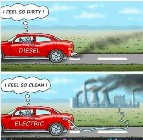 himantgupta's tweet photo. @elonmusk https://t.co/y3kM7z4YBY