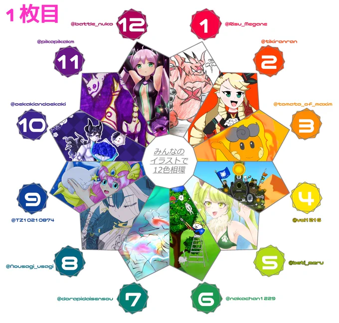 にゃんこ大戦争版 #みんなのイラストで12色相環 完成!!!!!
参加者様が総勢29名、イラスト36枚!!かなり大規模な合作になりました☺️☺️参加してくださった皆様、本当にありがとうございました!!!!🥳🥳🥳🥳
リプライに参加者さんをメンションしていきます! 