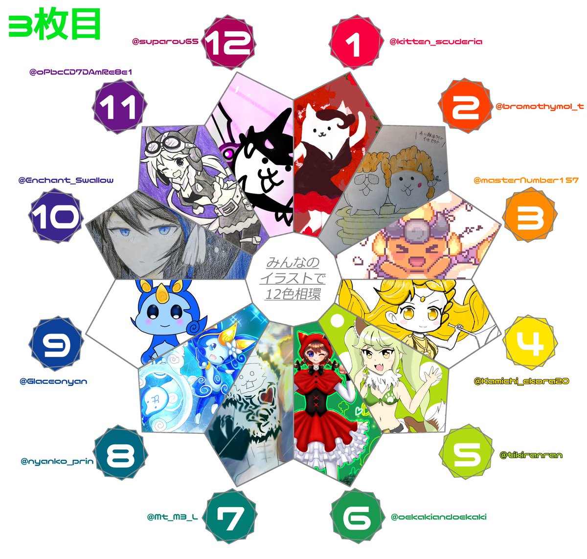 にゃんこ大戦争版 #みんなのイラストで12色相環 完成!!!!!
参加者様が総勢29名、イラスト36枚!!かなり大規模な合作になりました☺️☺️参加してくださった皆様、本当にありがとうございました!!!!🥳🥳🥳🥳
リプライに参加者さんをメンションしていきます! 