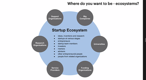 DataLabScotland's tweet photo. #TDLMSc are lucky to be hearing from Steven Drost @drostyboy, CSO @CodeBaseTech today: "The Different Lives of Employee No7 & employee 4,235,624. Founding of early stage companies"
So many things for our students to consider after graduation. What startup ecosystem suits you? https://t.co/HfRDczVdGR