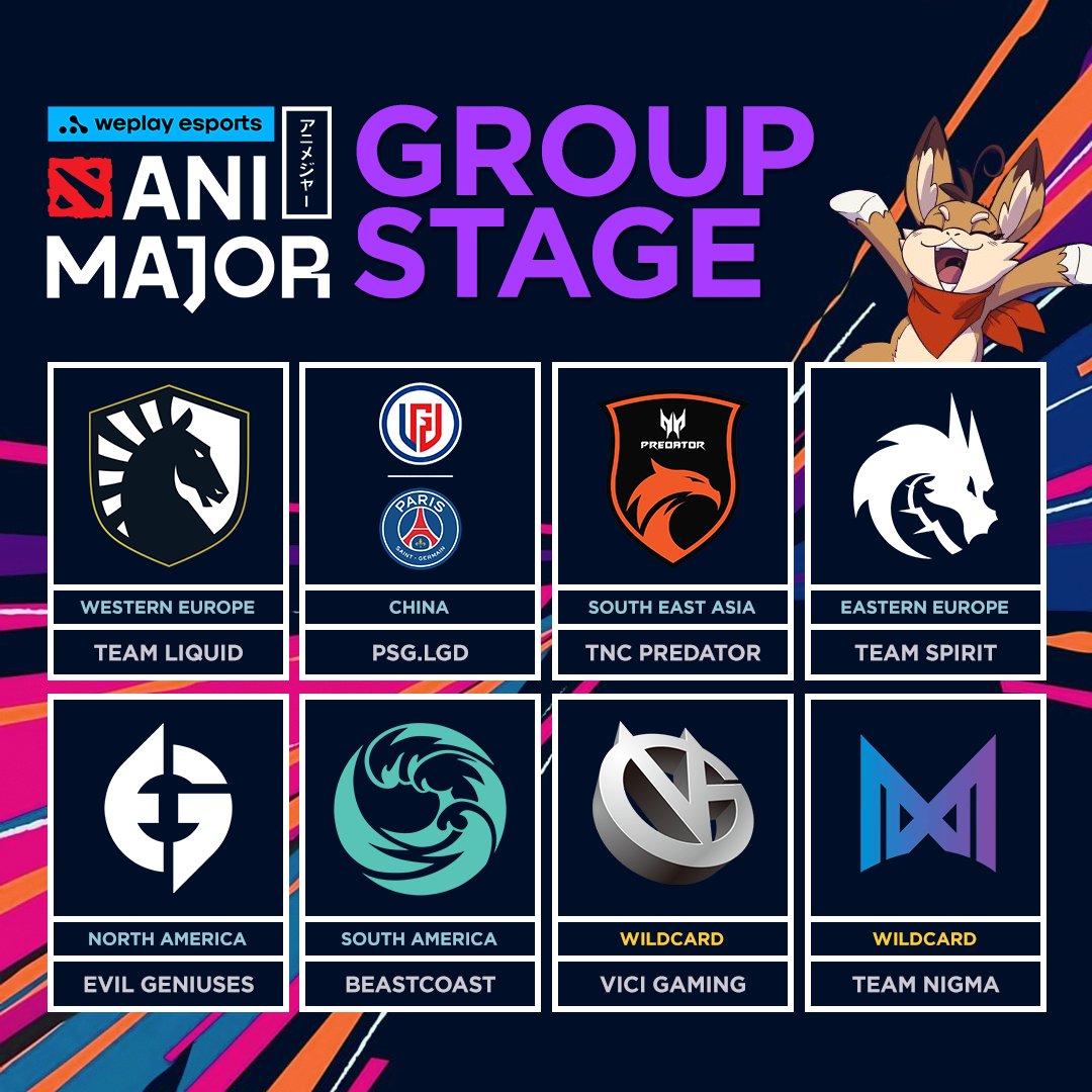 Wykrhm Reddy on Twitter: "The Animajor Group Stages kick off in under an  hour — 8 teams will fight it out for Playoffs seeds and tournament life.  Dun mis! #Animajor #Dota2… https://t.co/BoheM1spPl"