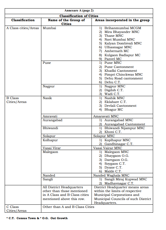 ANI's tweet photo. Maharashtra govt caps cost of treatment for mucormycosis in private hospitals

"Rate of treatment for this disease in urban &amp; rural areas cannot be higher than fixed rate. If found that extra charges have been levied then excess amount shall be reimbursed to patient," reads order https://t.co/ptzU7bPTZc
