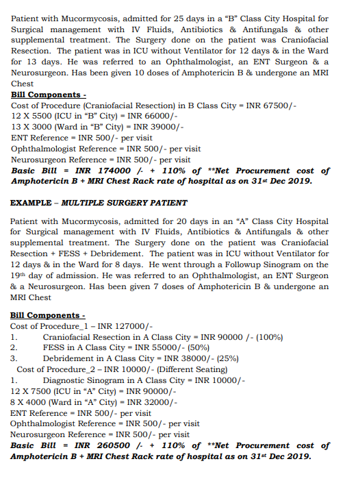 ANI's tweet photo. Maharashtra govt caps cost of treatment for mucormycosis in private hospitals

"Rate of treatment for this disease in urban &amp; rural areas cannot be higher than fixed rate. If found that extra charges have been levied then excess amount shall be reimbursed to patient," reads order https://t.co/ptzU7bPTZc